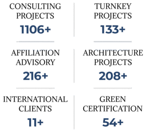 Erocon Progress | Erocon 01